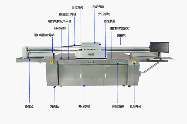 uv平板打印機參數(shù) uv平板打印機參數(shù)